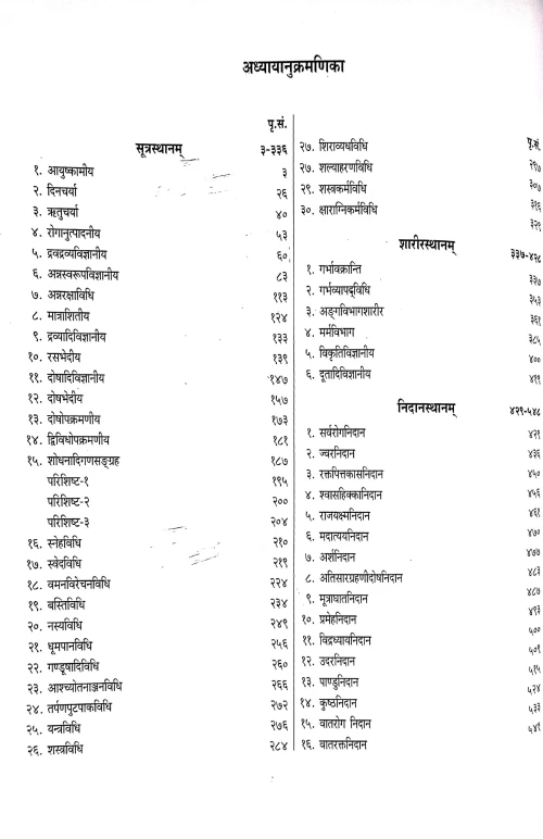 Ashtanga Hridayam Sanketmanjiri Tika Vol 1-2